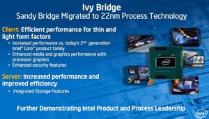 Read more about the article Στις 29 Απριλίου οι νέοι Intel Ivy Bridge