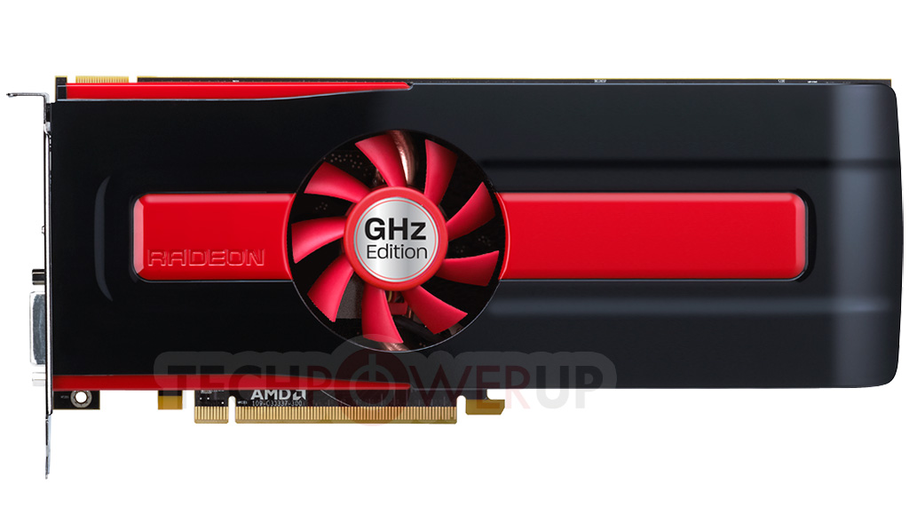 Read more about the article Πρώτες φωτογραφίες και specs για την AMD Radeon HD 7990