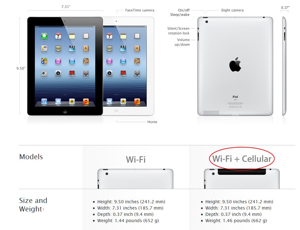 Read more about the article Η Apple αλλάζει το όνομα της έκδοσης 4G του νέου iPad