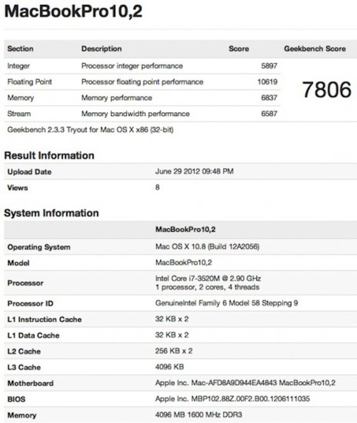 You are currently viewing Έρχεται νέο MacBook Pro με Retina οθόνη στις 13,3 ίντσες