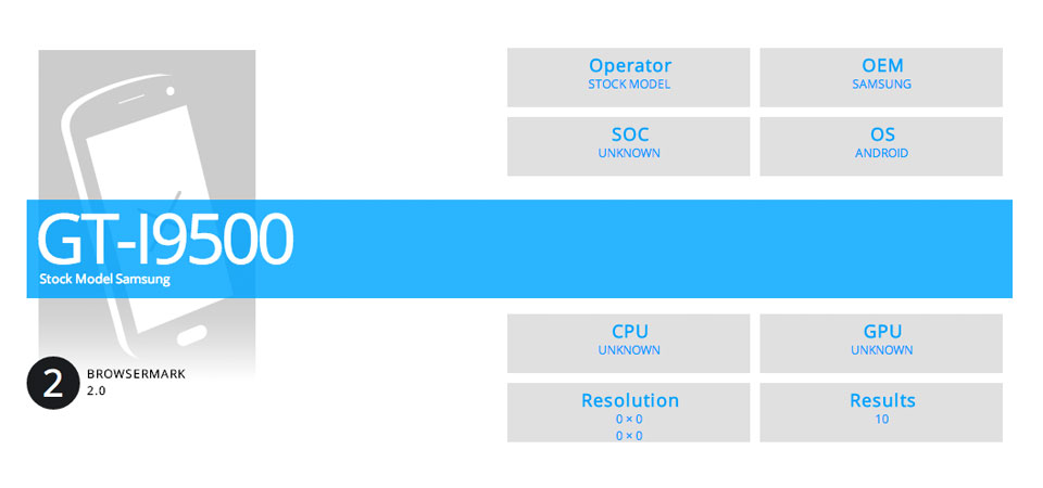 You are currently viewing Samsung Galaxy S IV, εμφανίστηκε σε benchmark