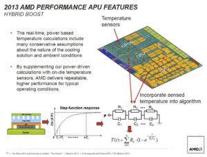 Read more about the article Διαθέσιμες οι νέες APU για φορητά της AMD