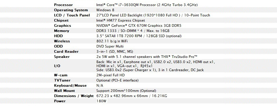 MSISpcs960