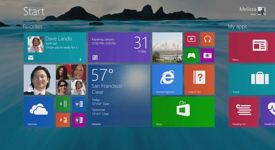 Read more about the article Η τιμή των Windows 8.1 θα ξεκινά από τα 120 δολάρια