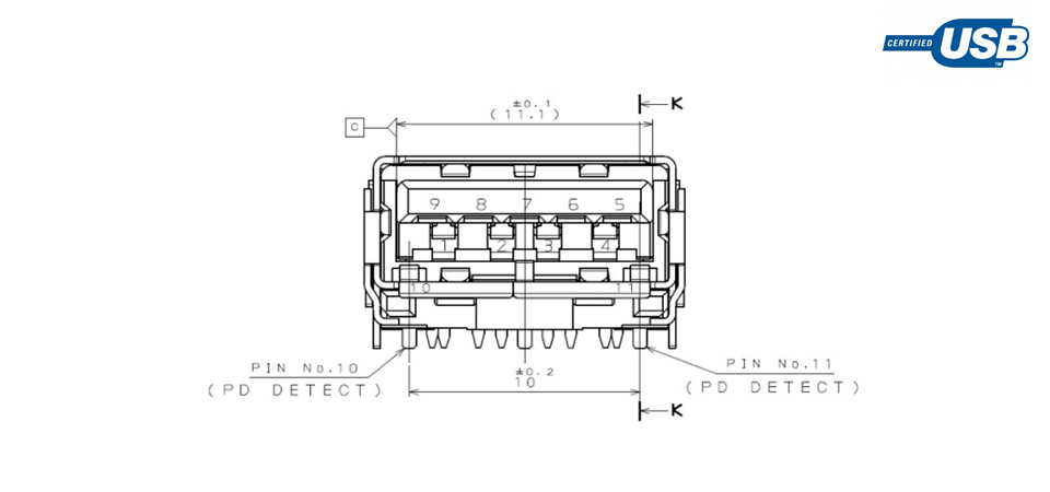 Read more about the article To USB PD θα προσφέρει μέχρι και 100W στις USB 3.1 θύρες